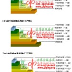 伊犁哈萨克不饱和树脂地坪，不饱和树脂防腐地坪,防腐蚀地坪施工厂家-缩略图2