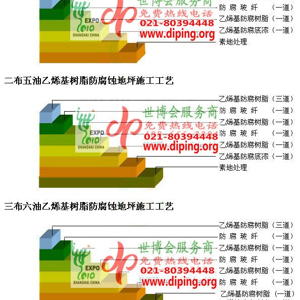 伊犁哈萨克乙烯基防腐蚀地坪,乙烯基酯地坪,乙烯基酯防腐蚀地坪,乙烯基重防腐蚀地坪,乙烯基重防腐地坪,乙烯基重防腐自流平地坪产品图2